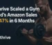Upthrive Scaled a Gym Brand’s Amazon Sales